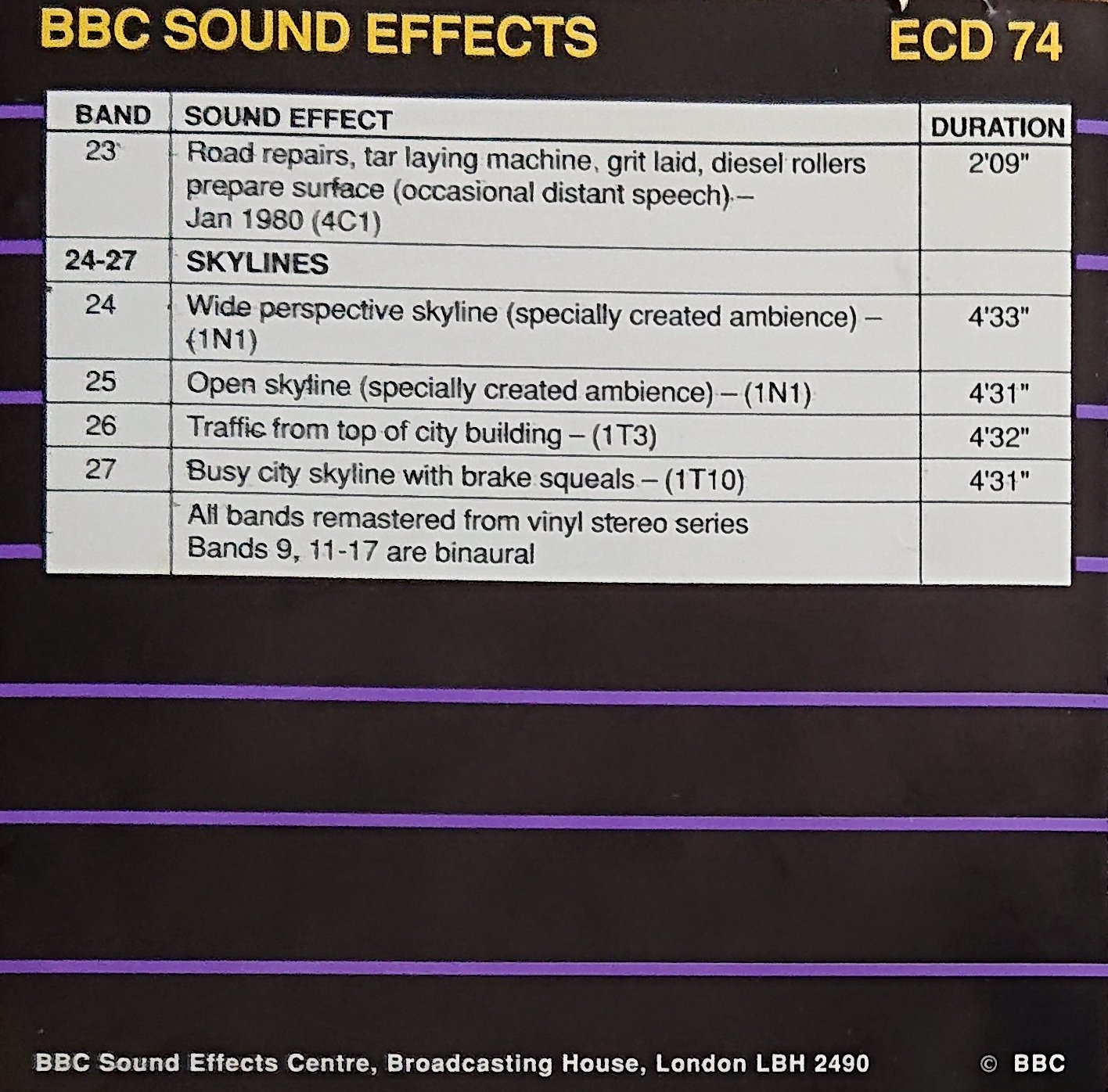 Middle of cover of ECD 74